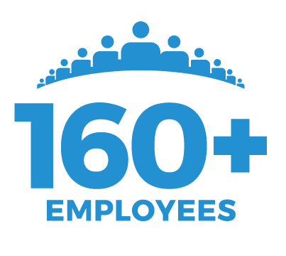 160+ employees