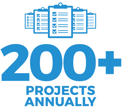 200+ projects annually